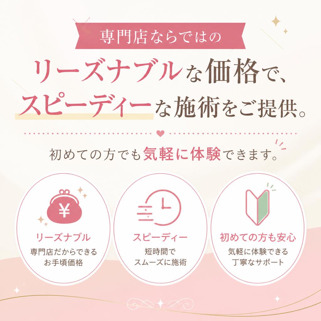 5. スピーディーかつリーズナブルな価格設定