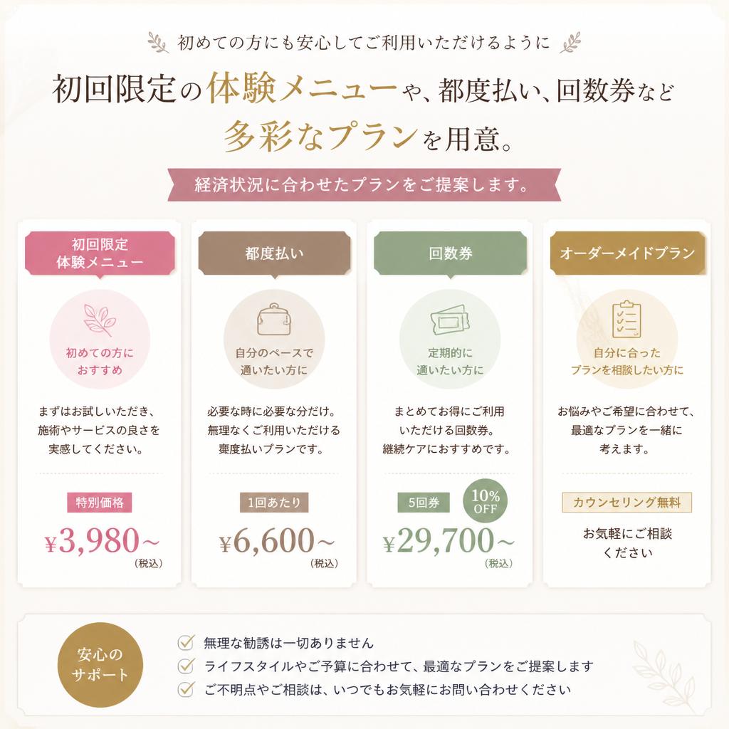お得で柔軟なメニュー