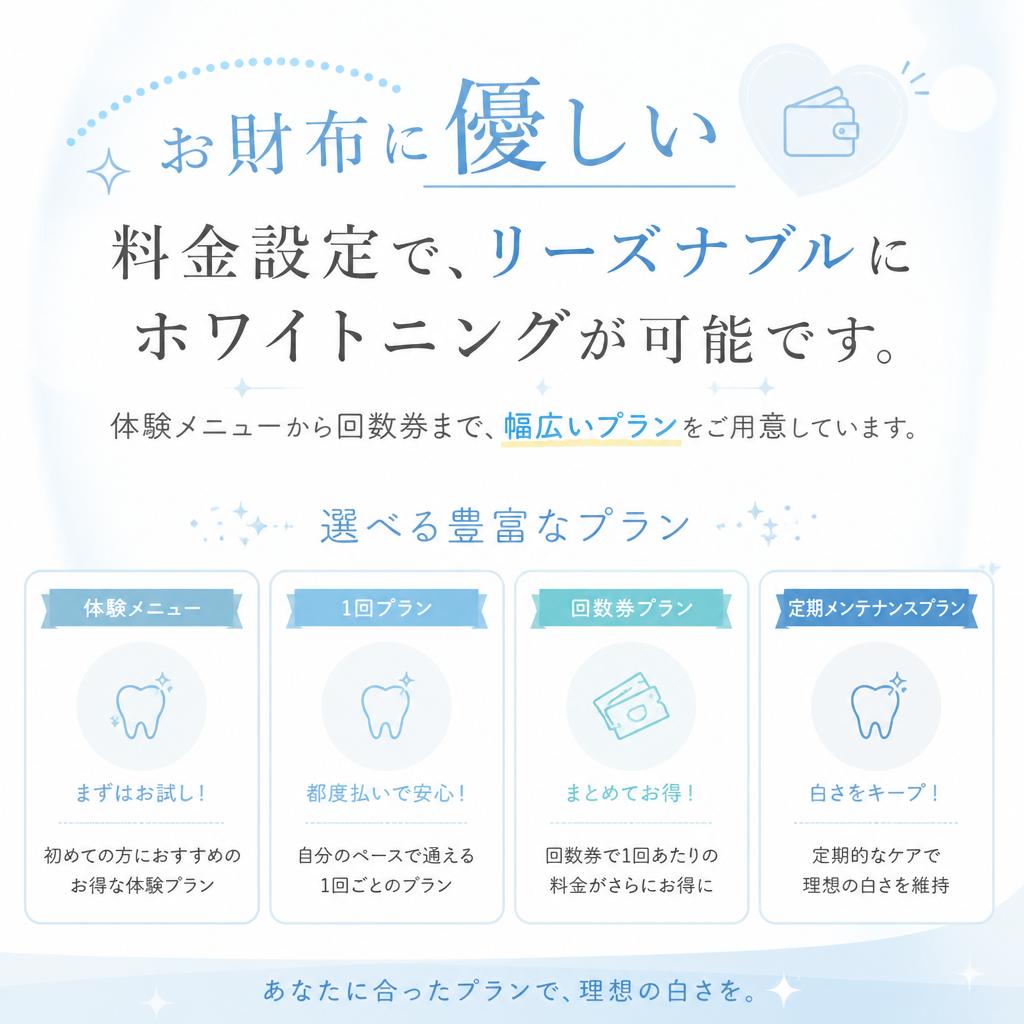 コストパフォーマンスに優れたプラン