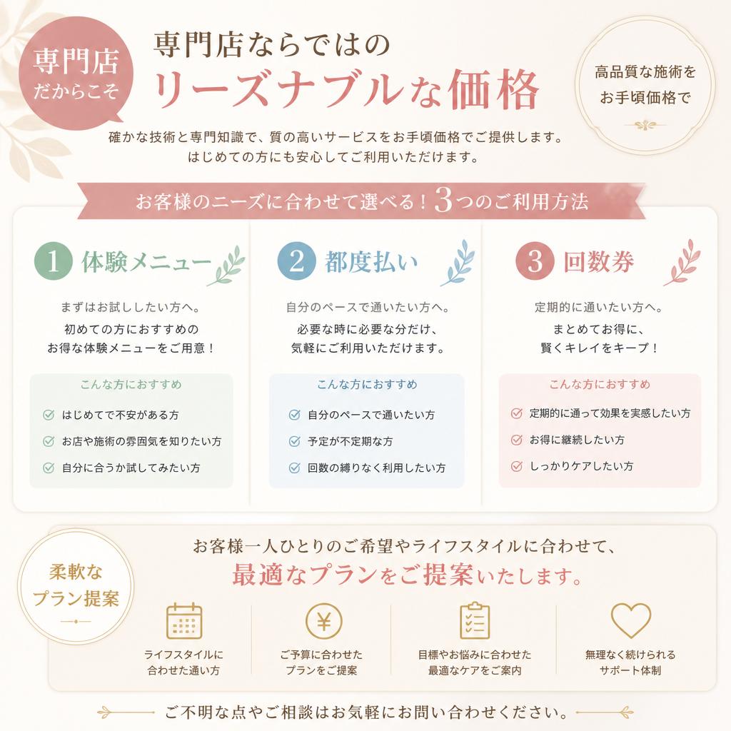 リーズナブルでフレキシブルな料金プラン