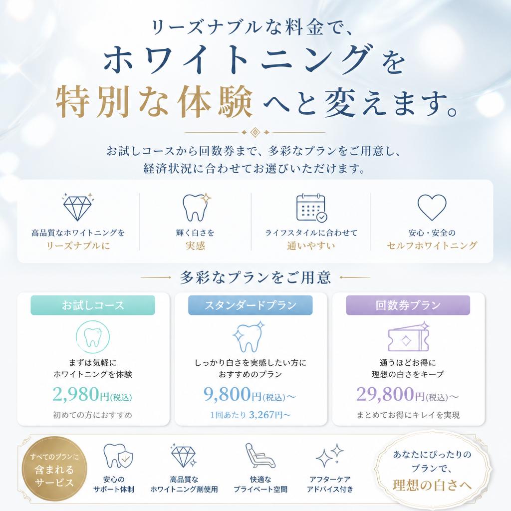 お得な料金プラン