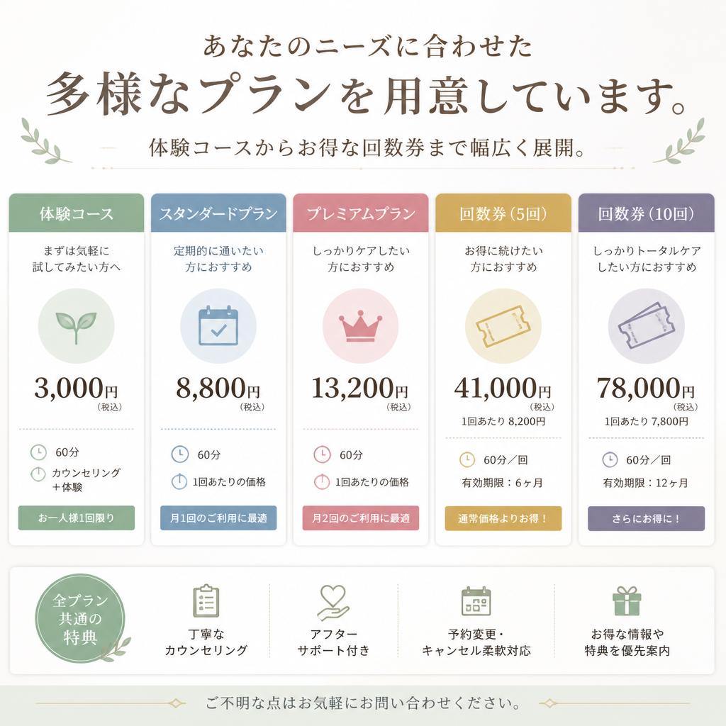 リーズナブルな料金プラン