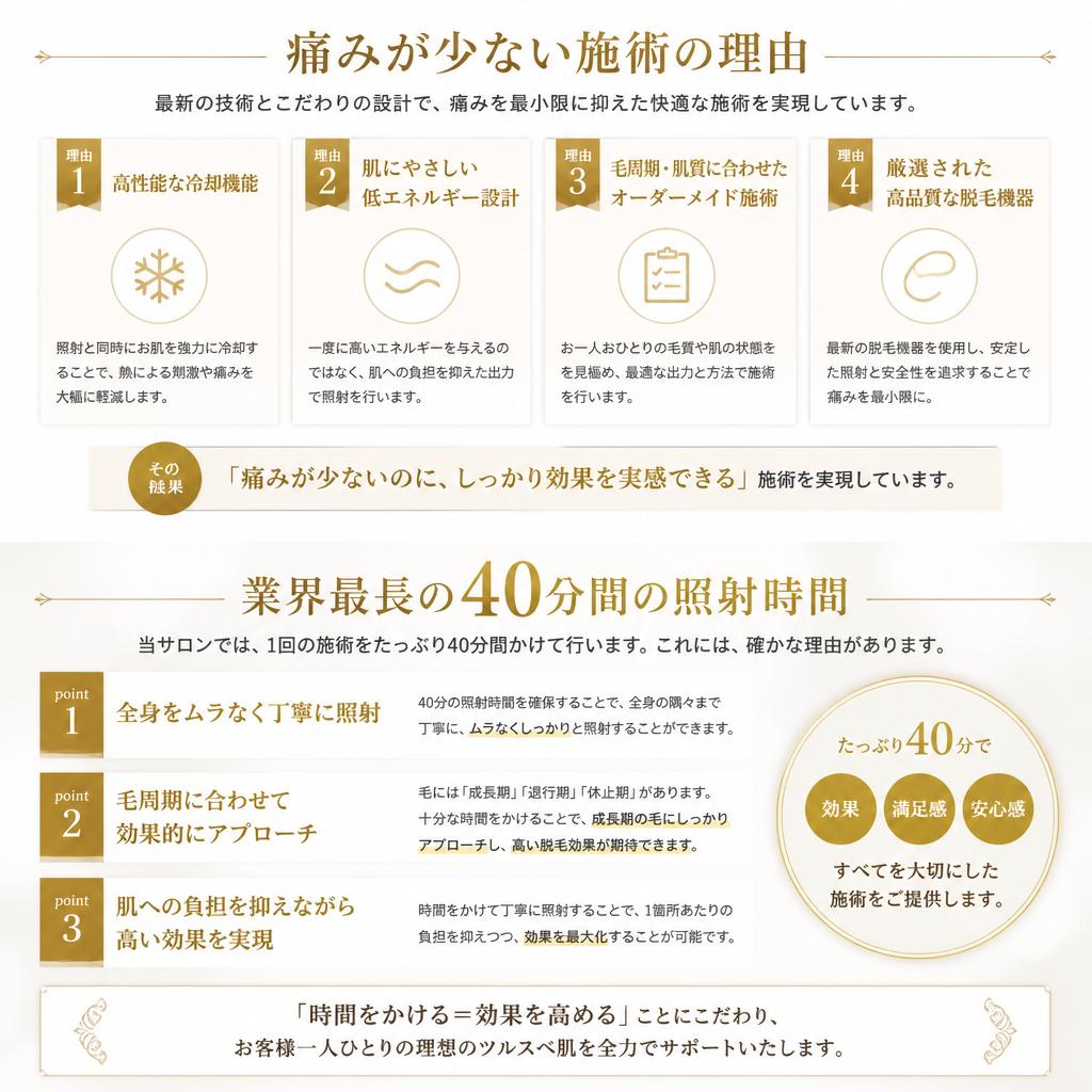 2. 痛みを感じないホワイトニング