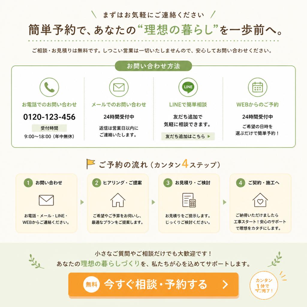 お問い合わせ・ご予約