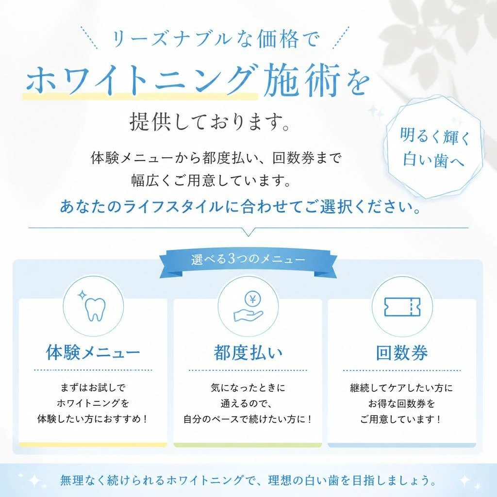 5. 価格とプランのご案内