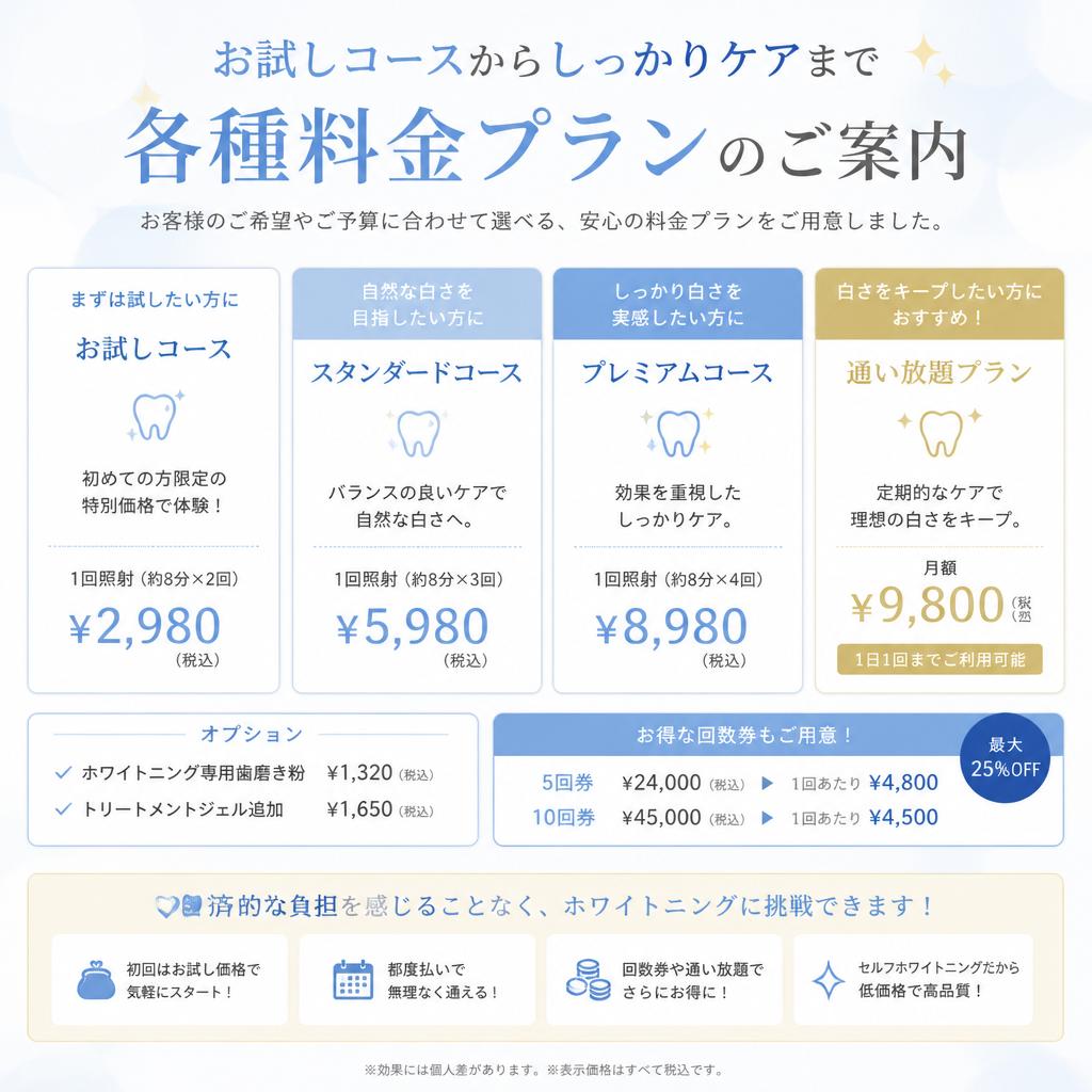 5. 料金プランと体験メニュー