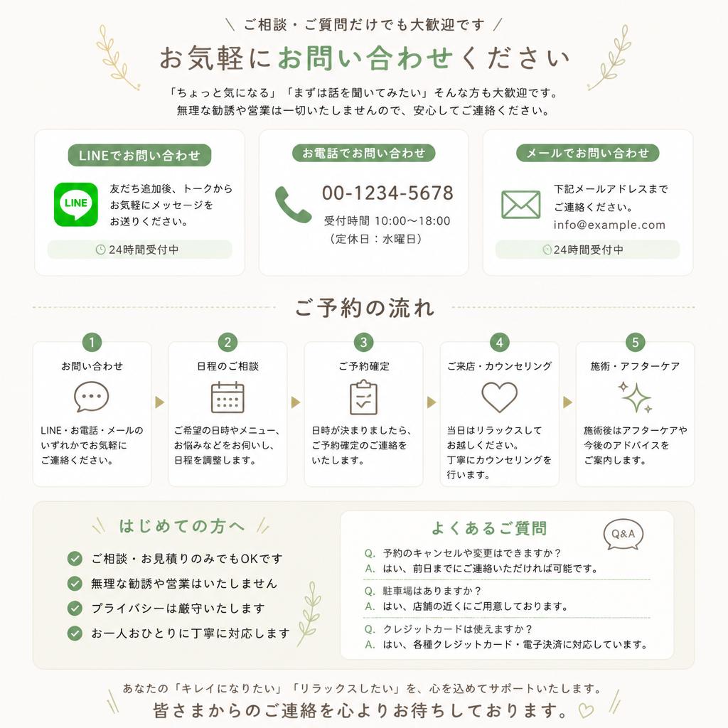 7. お問い合わせと予約