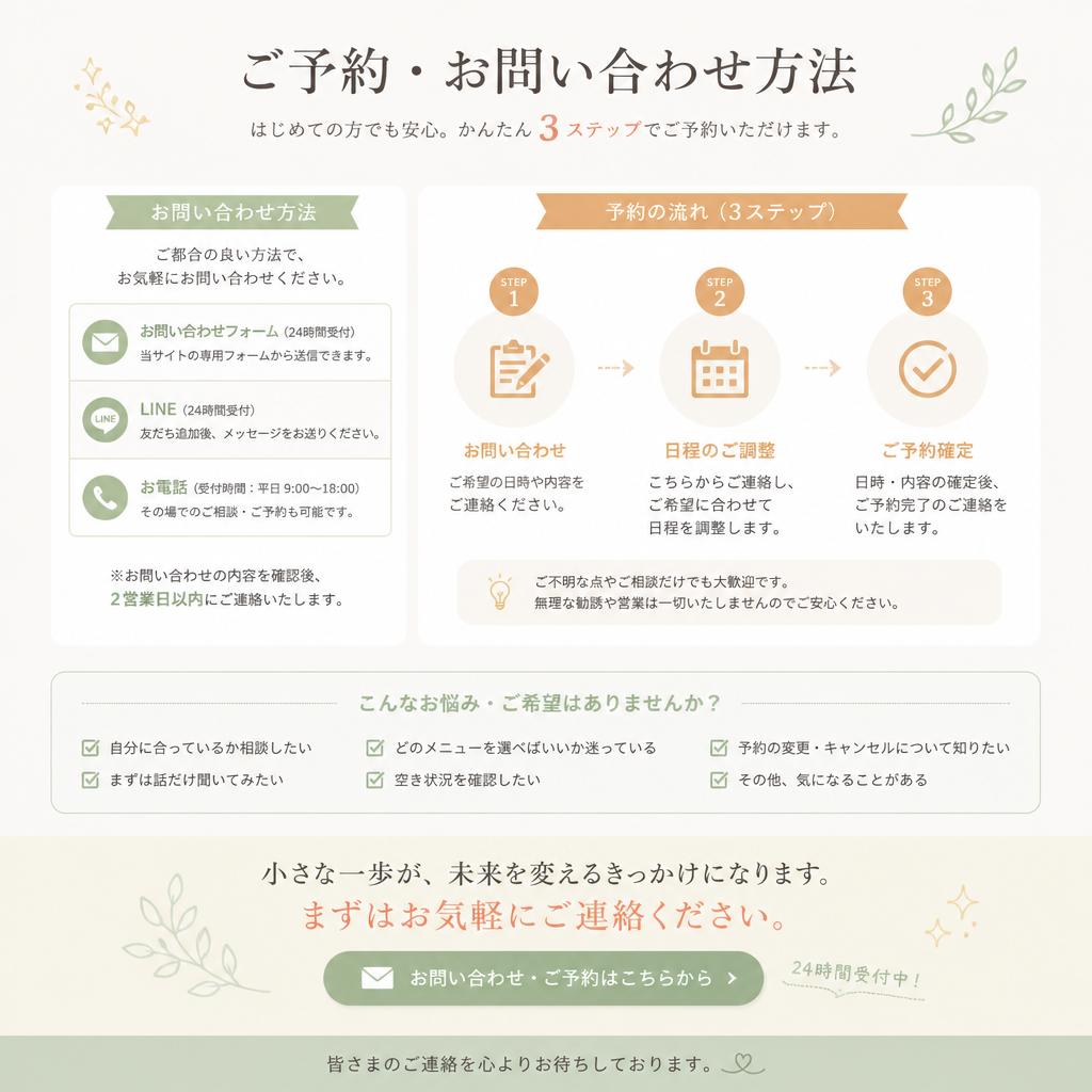 7. 今すぐ予約しよう！