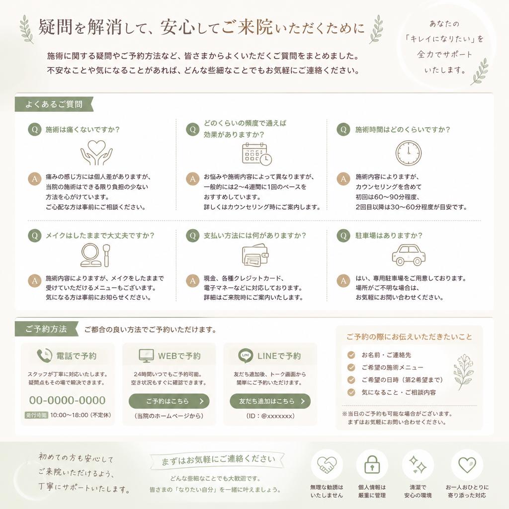 7. お問い合わせ・予約のご案内