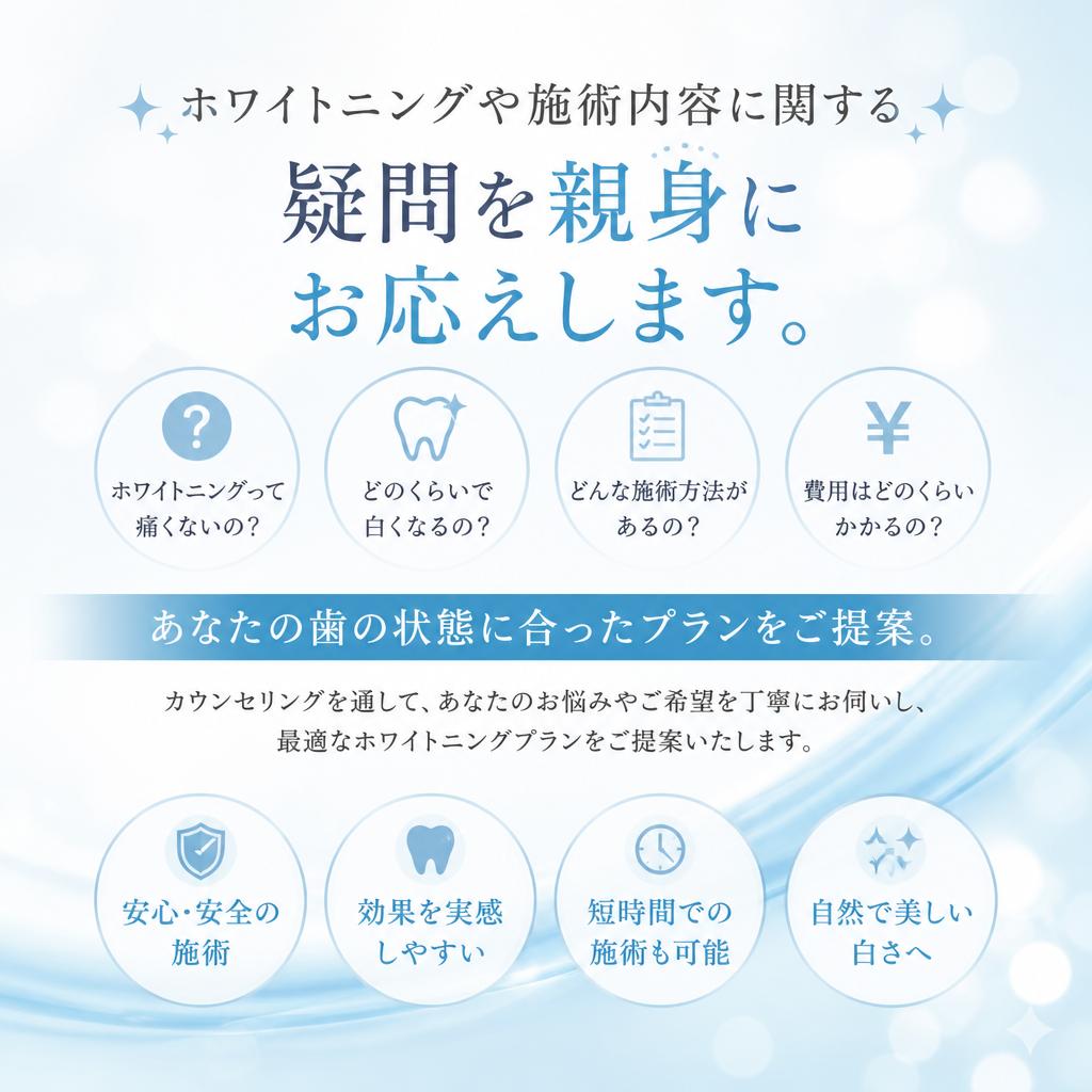 丁寧なカウンセリングで不安解消