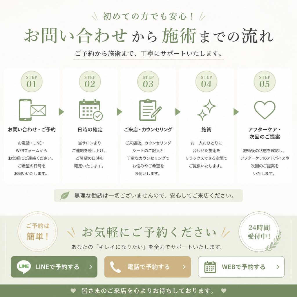 今すぐ予約・お問い合わせを！