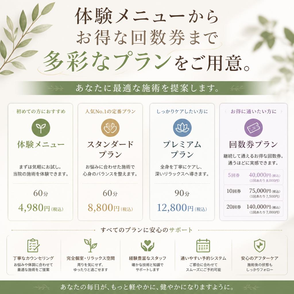 ふんだんに使った効果的なメニュー
