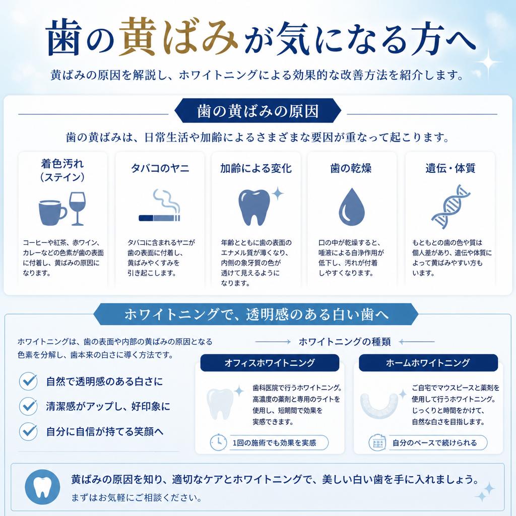 2. 黄ばみの原因とホワイトニングの効果