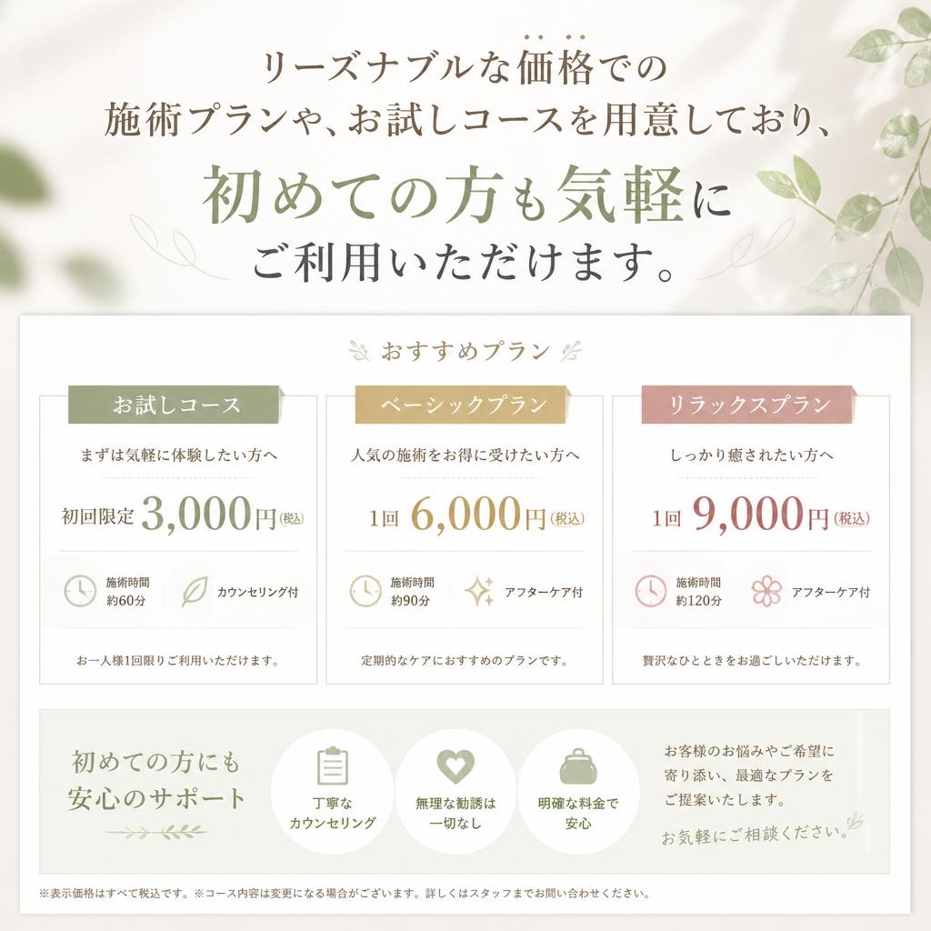 4. お得なプランと初回の特別価格