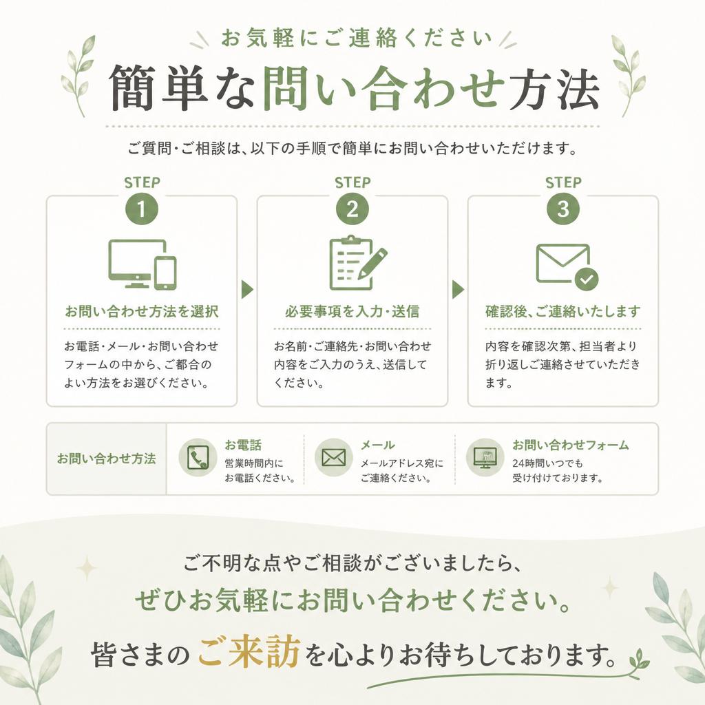 今すぐお問い合わせを！