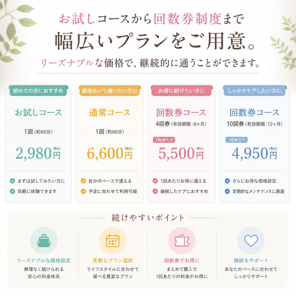 豊富なメニューとリーズナブルな価格