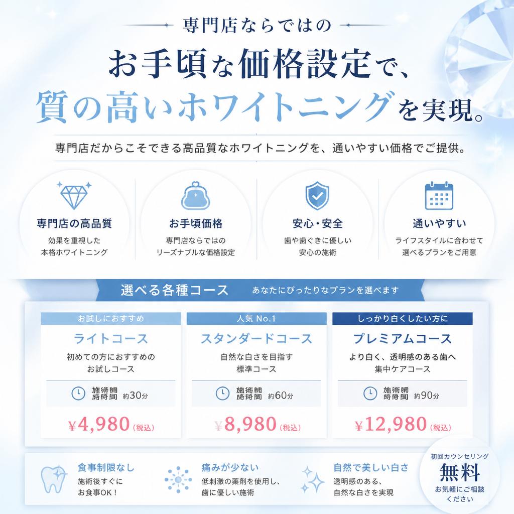 お手頃なのに本格的なホワイトニング