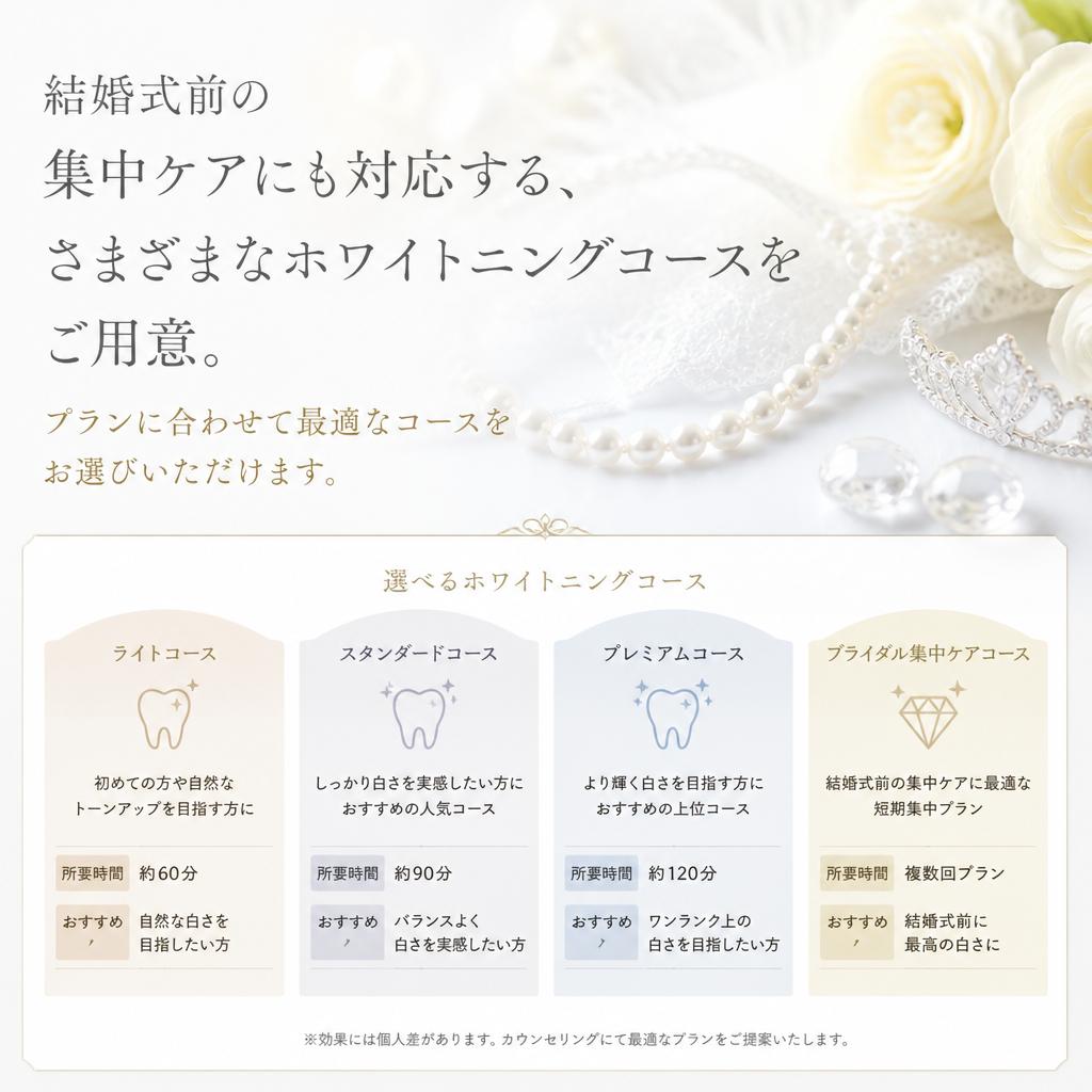豊富なホワイトニングメニュー