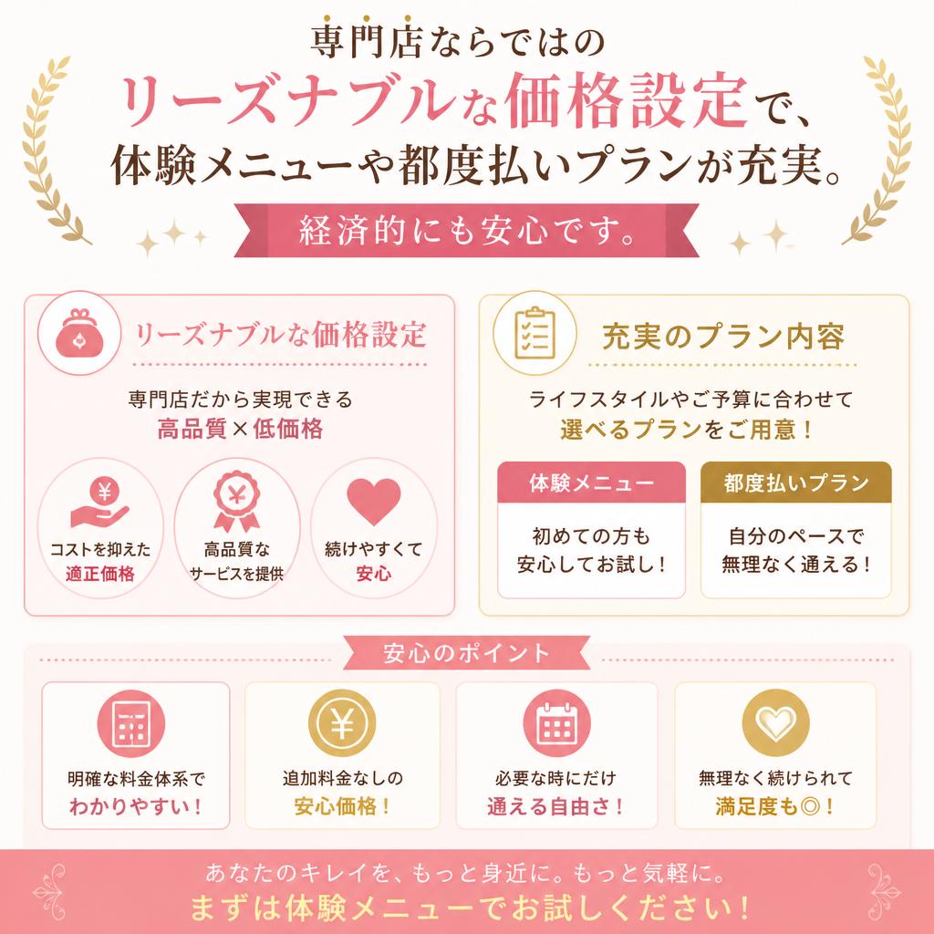 リーズナブルな料金プラン