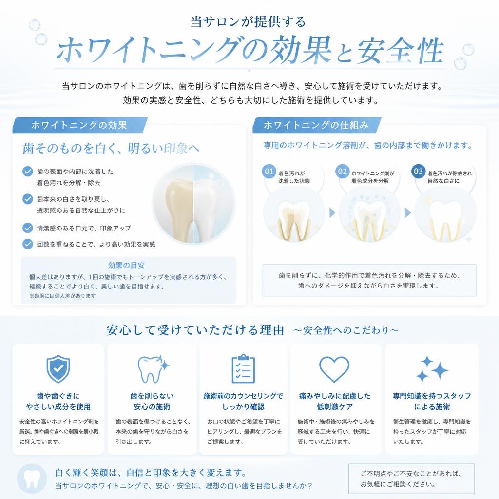 ホワイトニングの効果と安全性