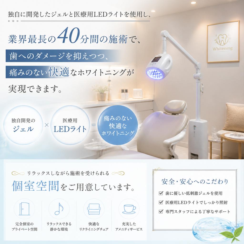 本格的なホワイトニングプロセス
