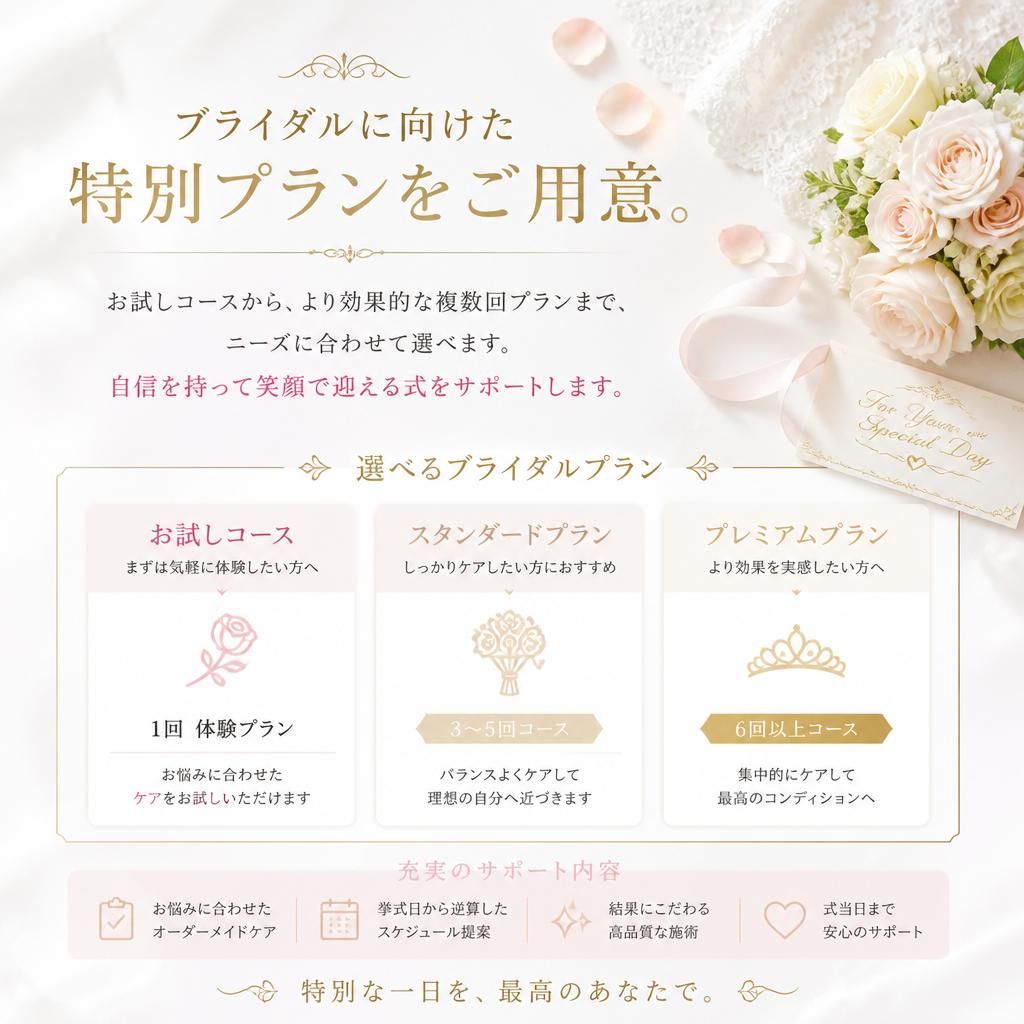 特別なプランをご用意