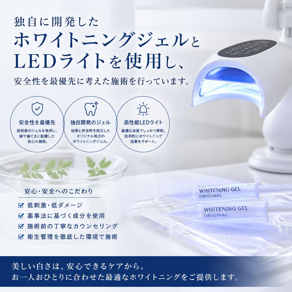 最新技術と専門知識