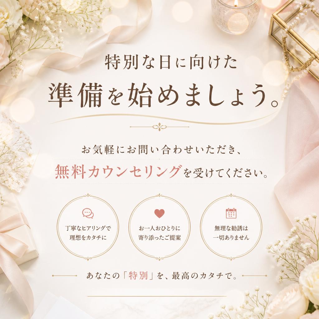 今すぐお問い合わせを