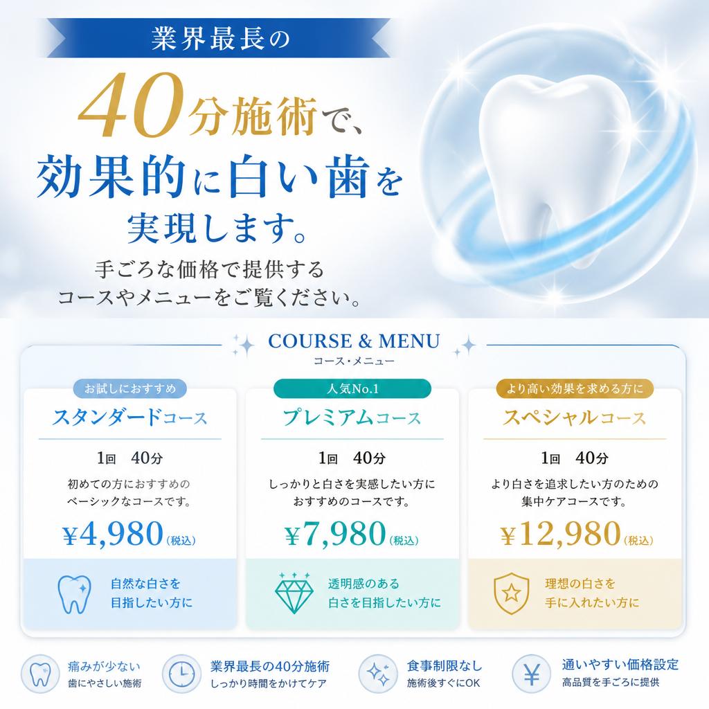 スピーディーでリーズナブルなホワイトニング