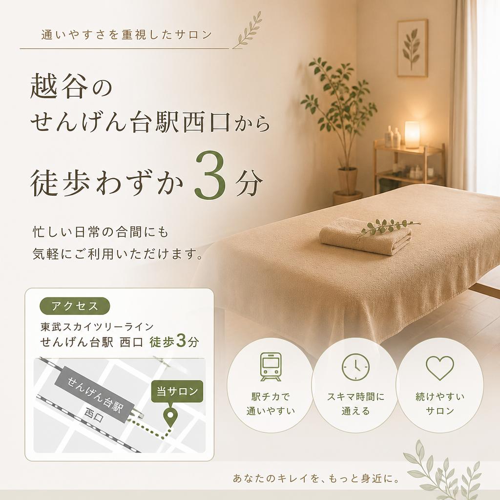 越谷駅からのアクセス