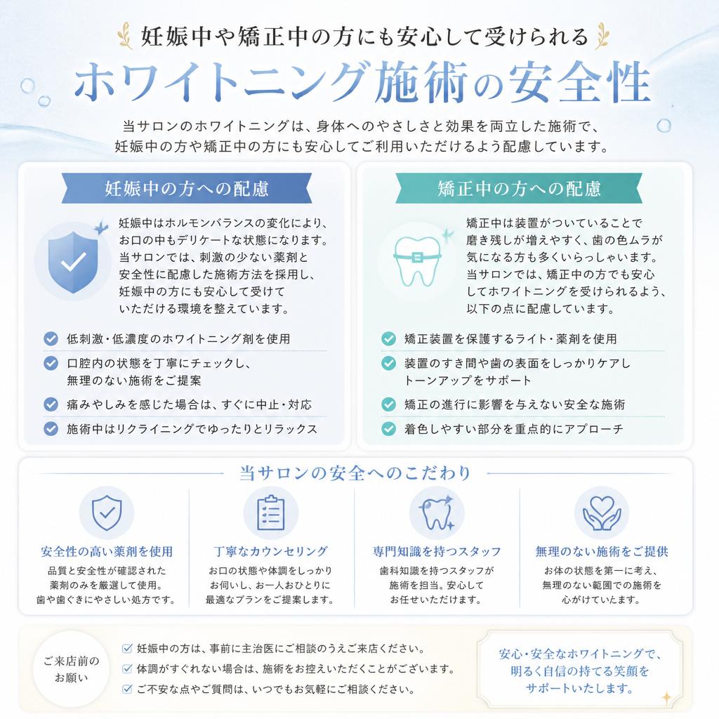 安全性の重視